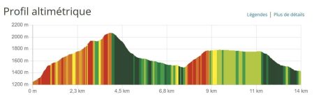 Cilaos-La Nouvelle_pente